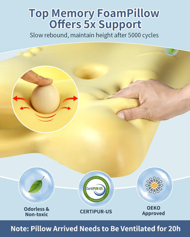 Beslovo armrest design helps comfortable arm positioning.