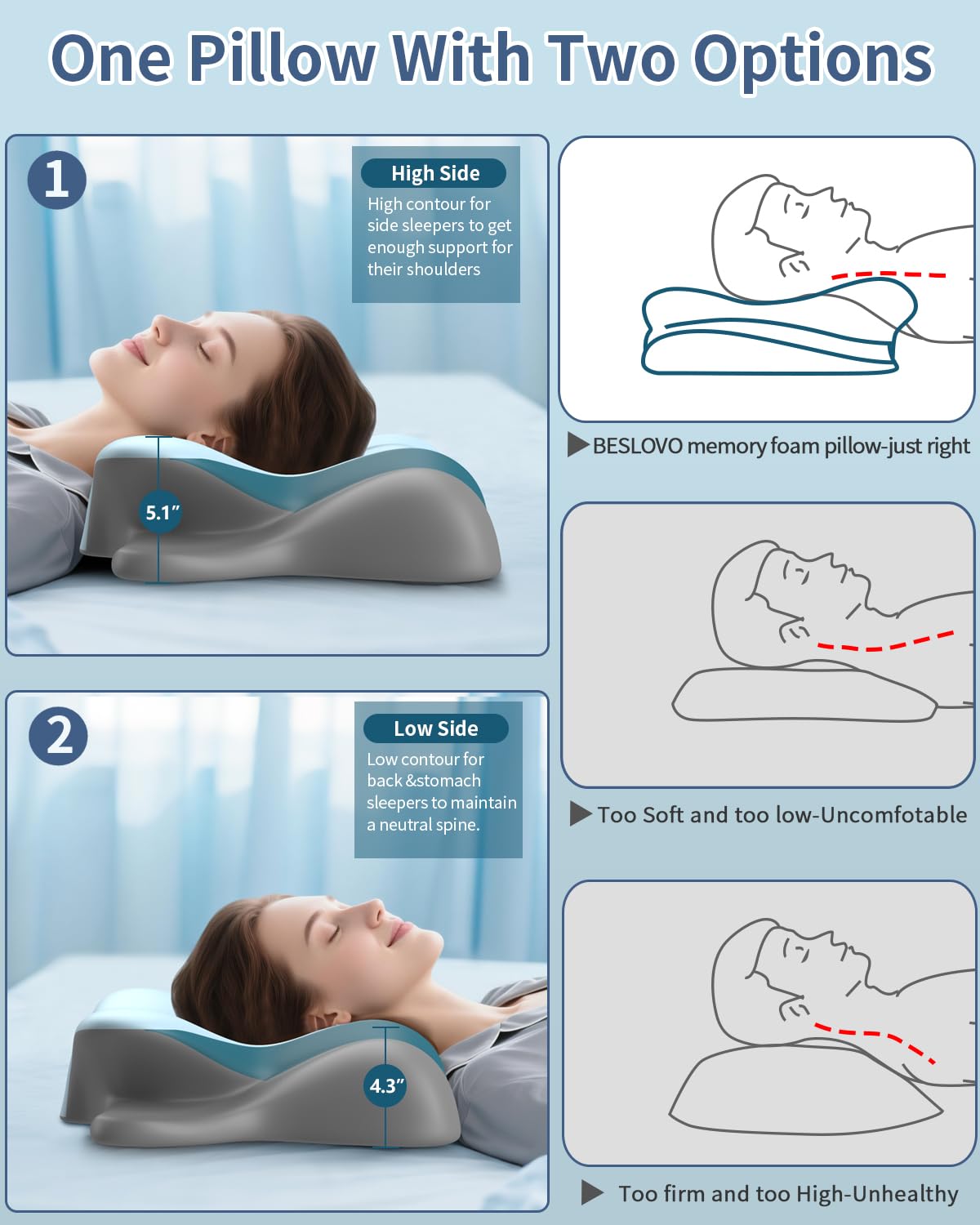 Beslovo breathable removable pillowcase for easy cleaning and maintenance