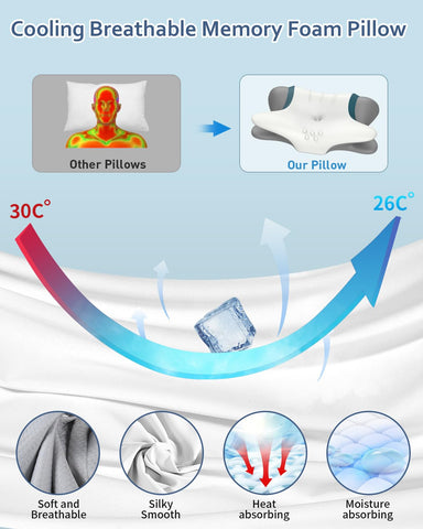 Beslovo dual-height contour pillow adapts to sleep position.