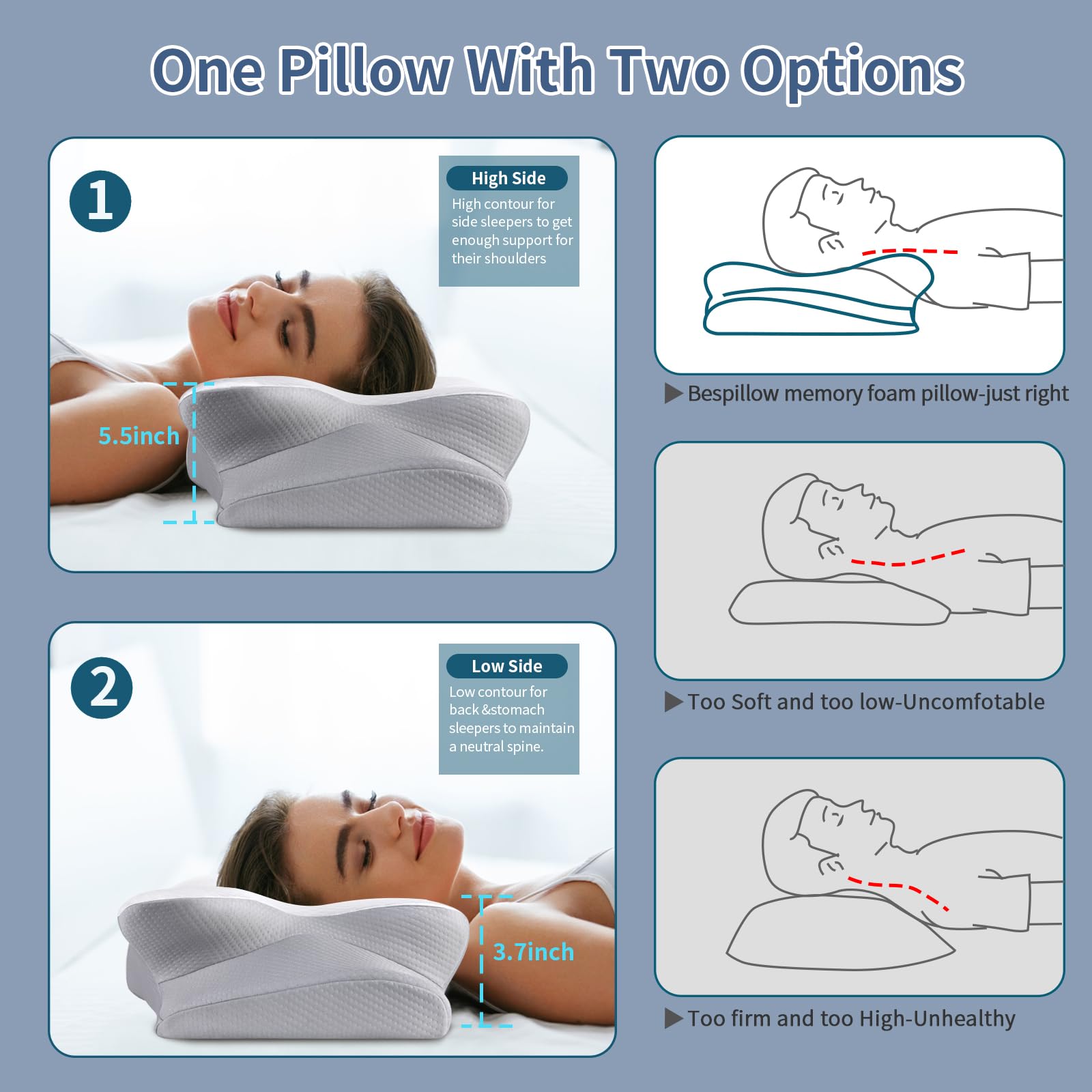 Bespillow memory foam with CertiPUR-US certified materials for safe, durable support.