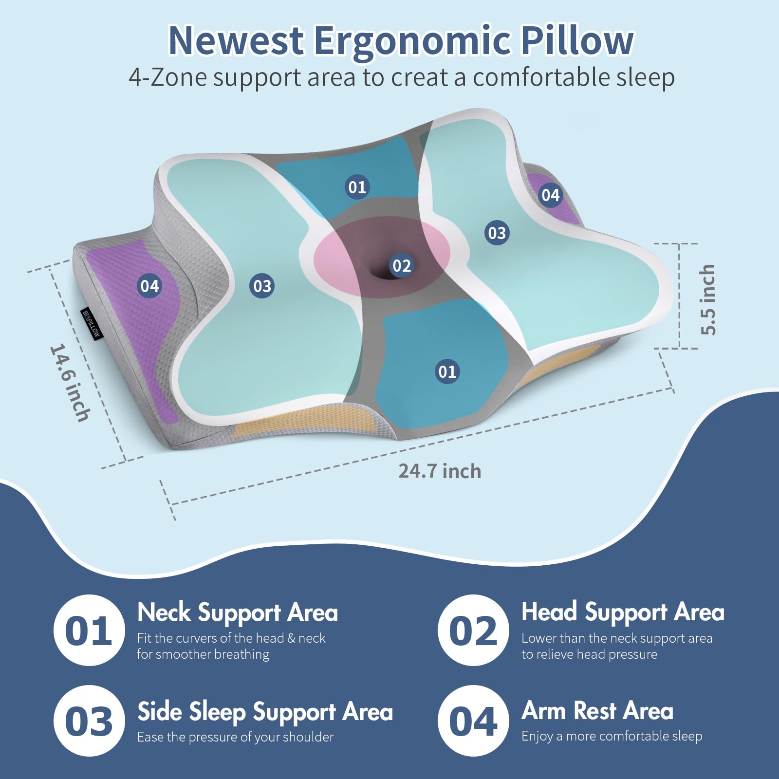 Bespillow cooling cover on the pillow keeps sleeping cool and dry.