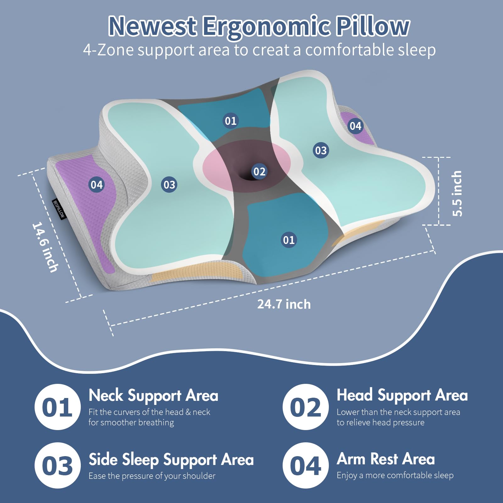 Bespillow two-height neck pillow with 5.5 and 3.7 inch options for customization.