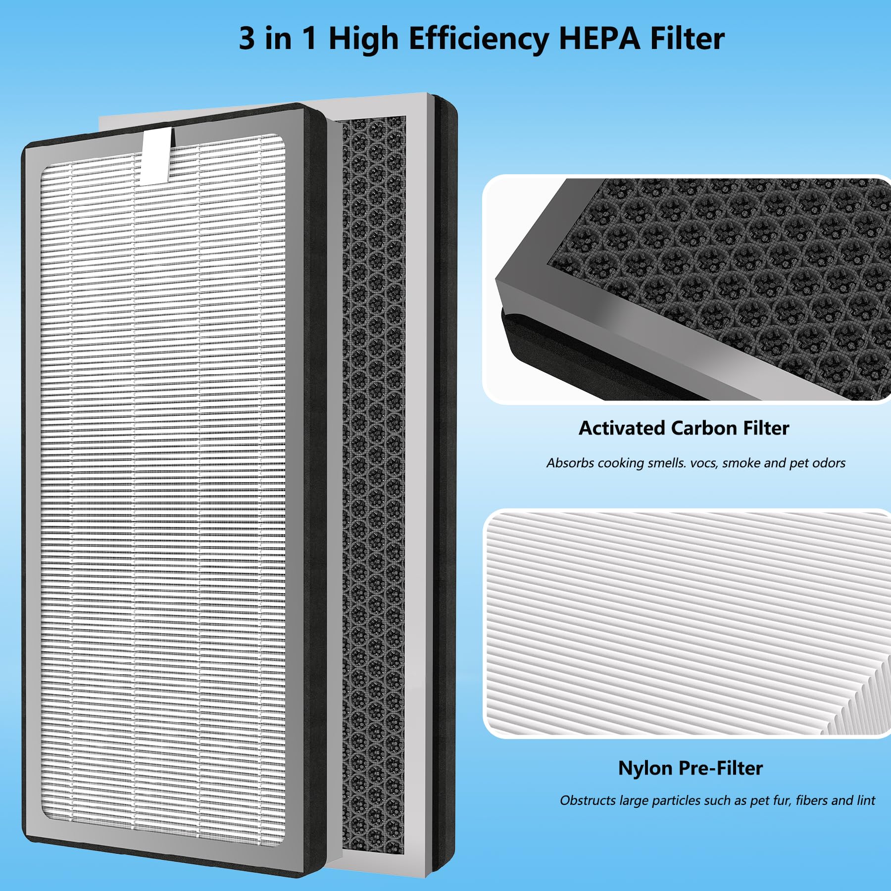 BesReyDa activated-carbon filter layer reduces odors in rooms.