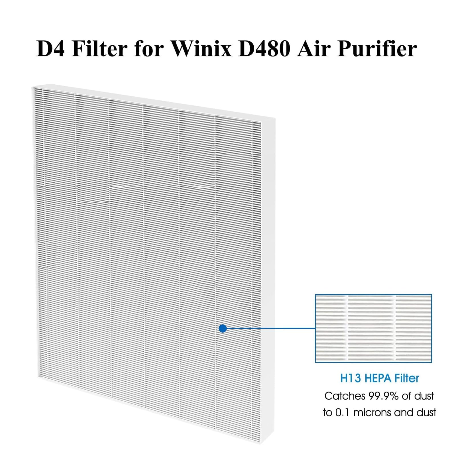 Besreyda D480 filter installed inside a Winix D480 air purifier.