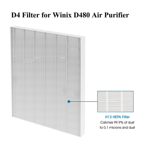 Besreyda D480 filter installed inside a Winix D480 air purifier.