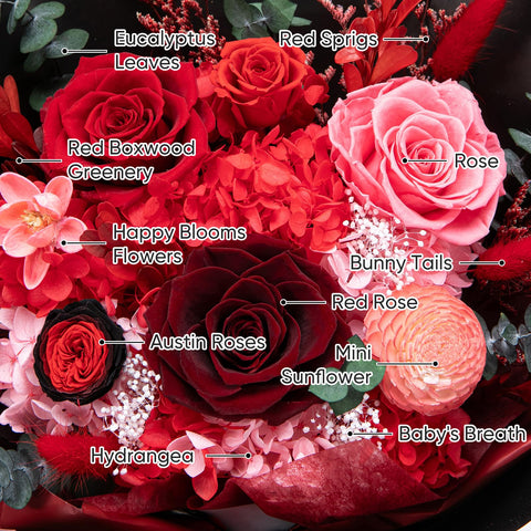 Bessol forever-flowers-gift-box with vase offers a ready-to-gift premium experience.