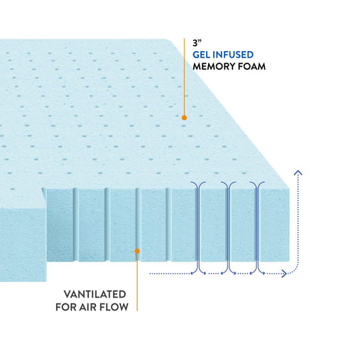Best Price Mattress topper king-size dimensions fit standard sheets precisely