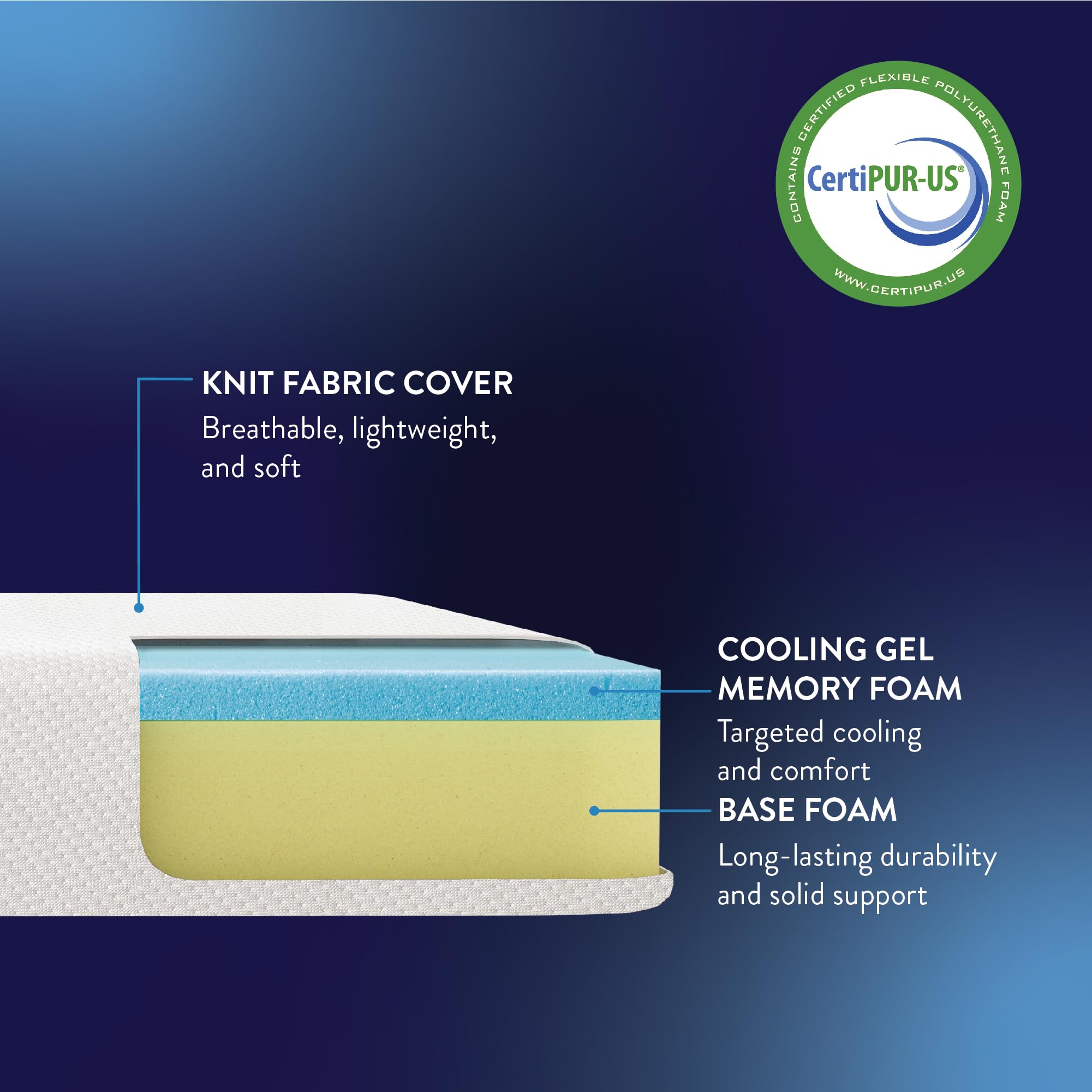 Best Price Mattress in a serene bedroom scene promoting calm sleep.