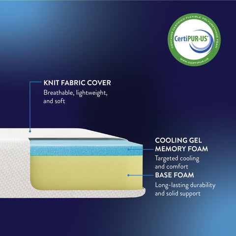 Best Price Mattress in a serene bedroom scene promoting calm sleep.