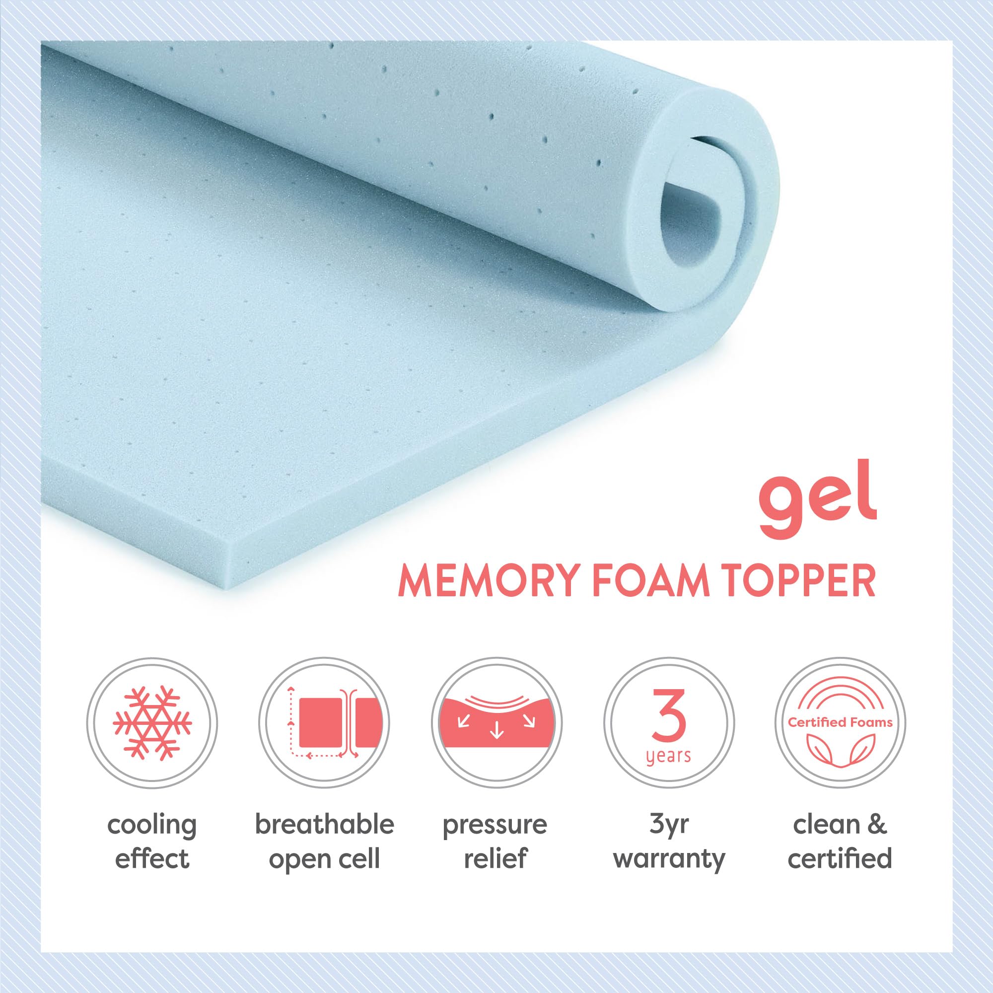Best Price Mattress topper fits standard sheets with narrower dimensions.