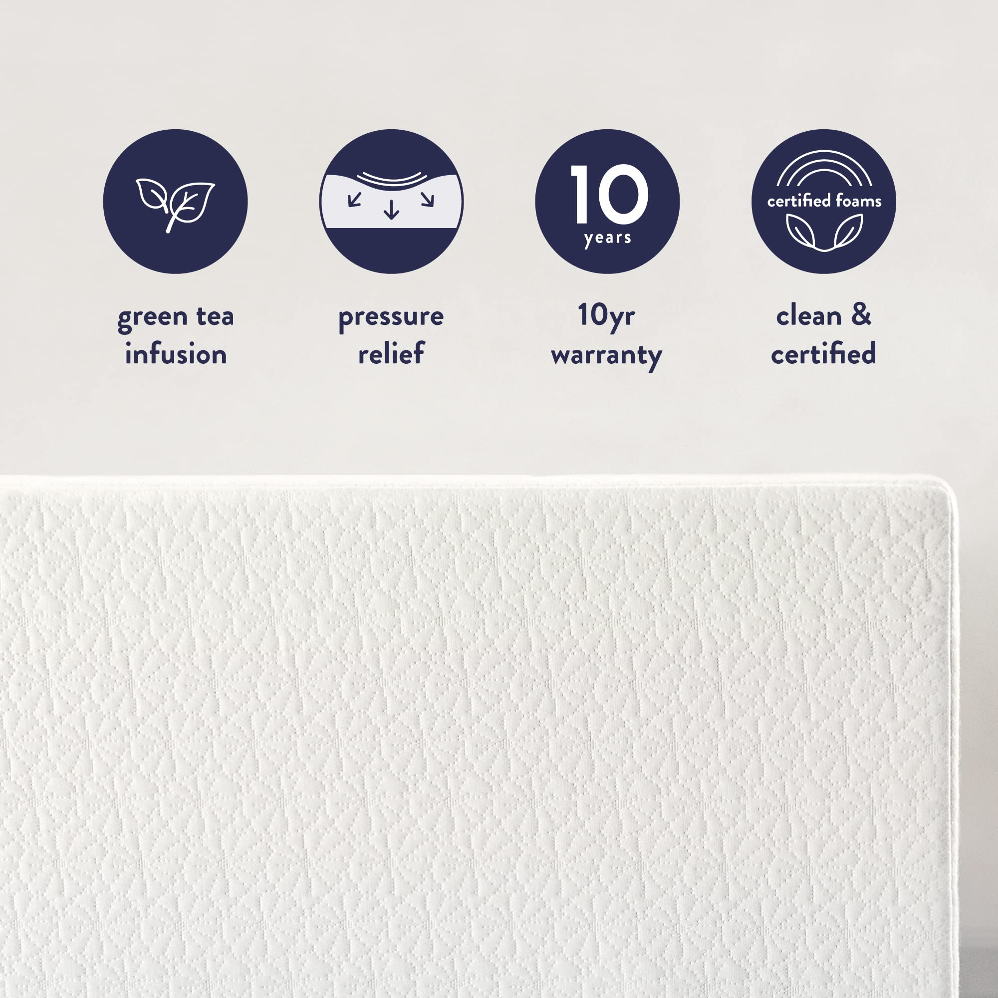 Best Price Mattress Green Tea memory foam layer shown for cooling comfort.