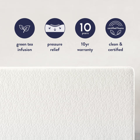 Best Price Mattress Green Tea memory foam layer shown for cooling comfort.