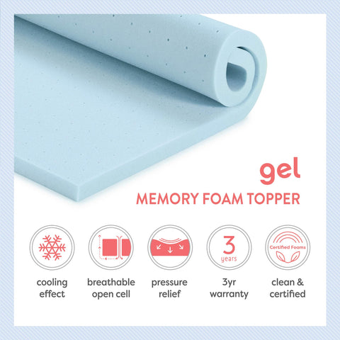 Best Price Mattress king-size topper ready for bedroom use.