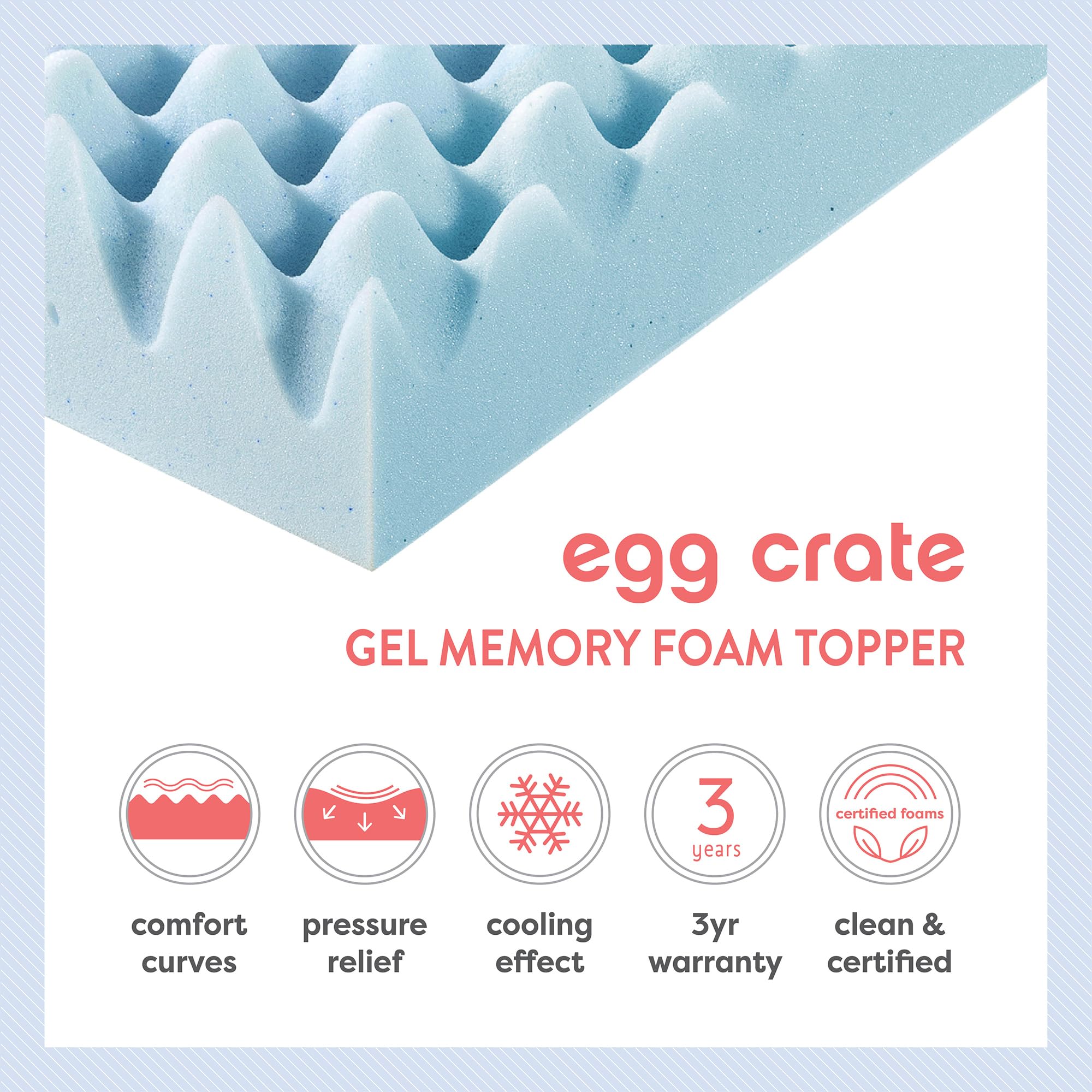 Best Price Mattress King Topper on Bed demonstrates easy setup and full expansion.