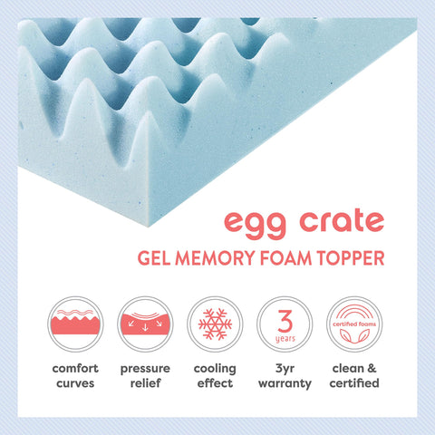 Best Price Mattress King Topper on Bed demonstrates easy setup and full expansion.