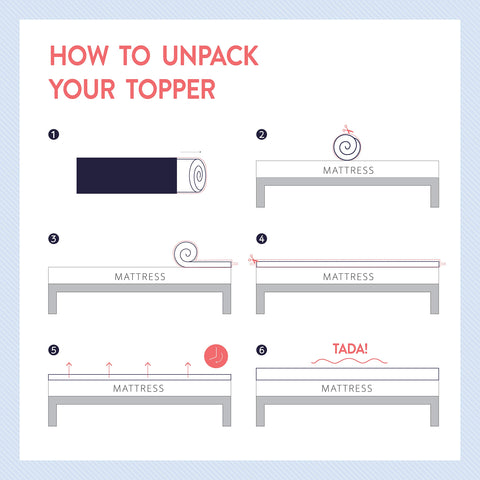 Best Price Mattress twin dorm topper ideal for shared rooms.