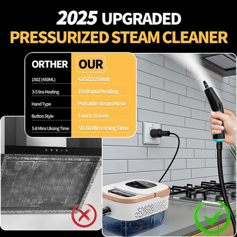 Bestbuy8 steam cleaner 138-inch reach with hose and cord