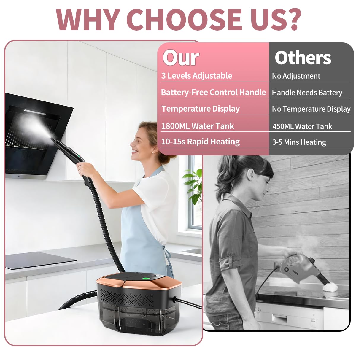 Bestbuy8 steam cleaner includes a comprehensive accessory kit for deep cleaning.