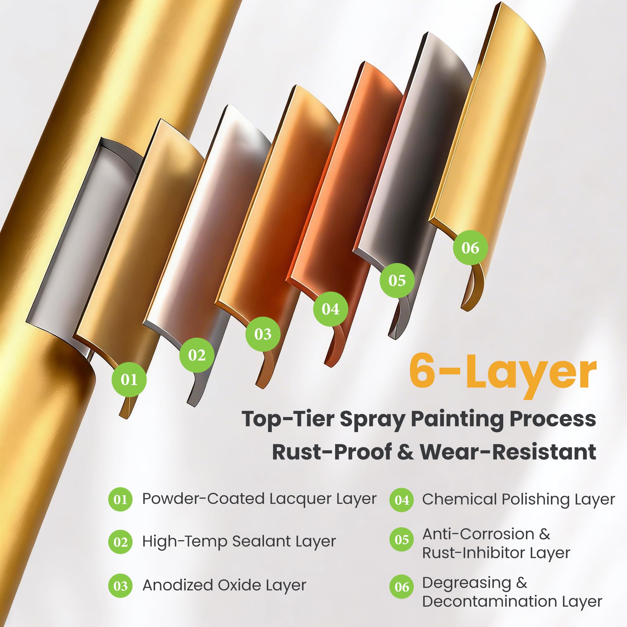 BestGlory 5-year warranty and responsive service provide peace of mind.