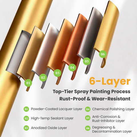 BestGlory 5-year warranty and responsive service provide peace of mind.