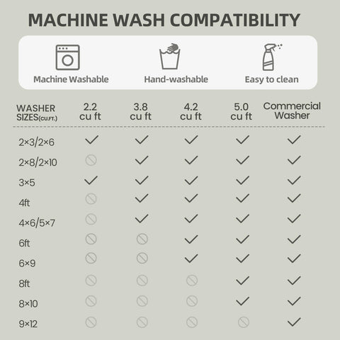 BESTSWEETIE easy-clean rug for vacuuming, wiping, or machine washing.