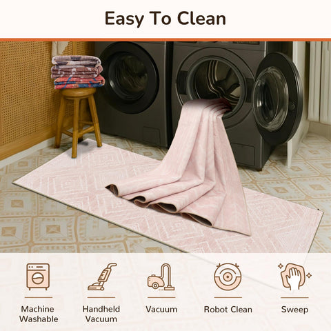 BESTSWEETIE rug with TPR backing prevents slipping on floors