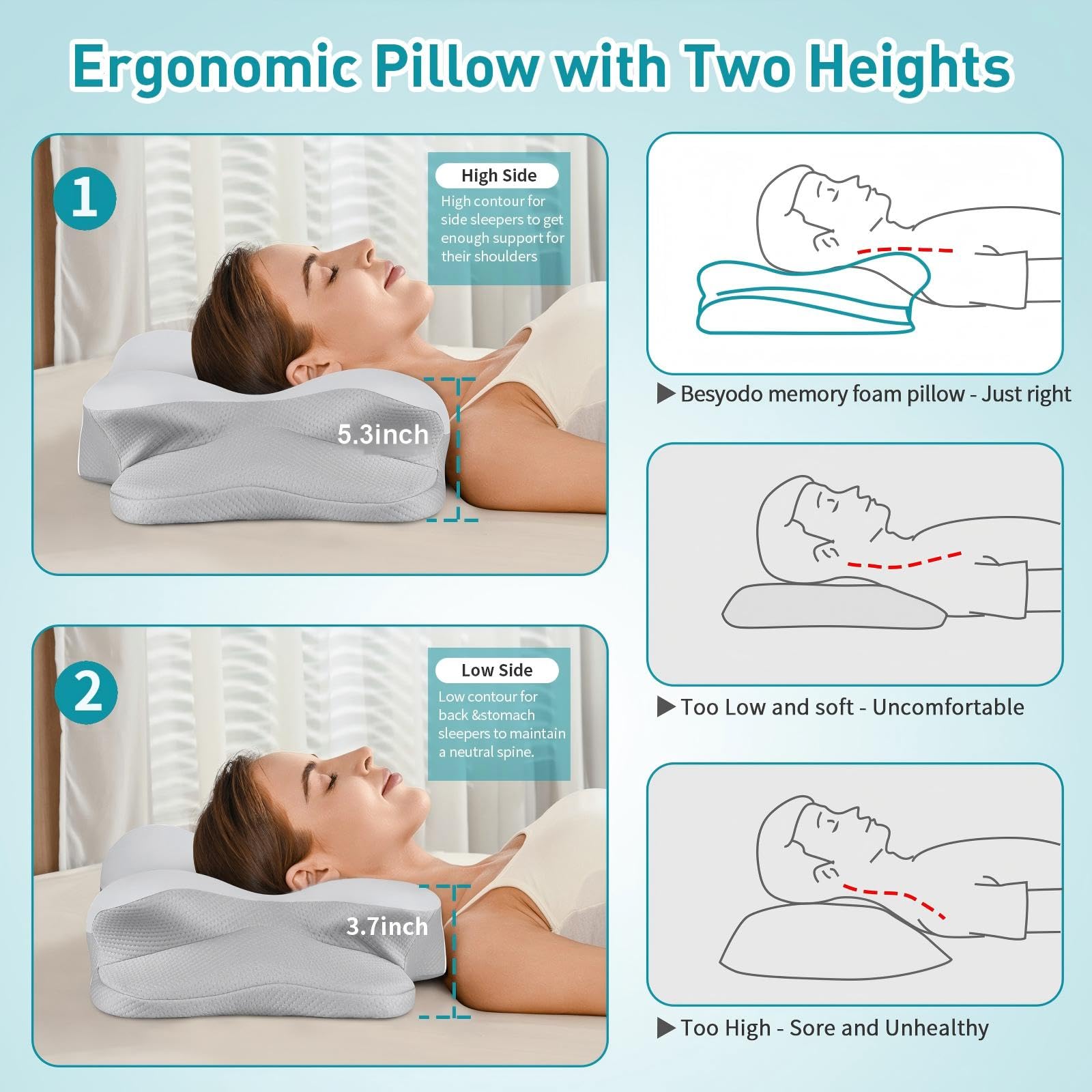 Besyodo pillow on bed setup supports uninterrupted night sleep.