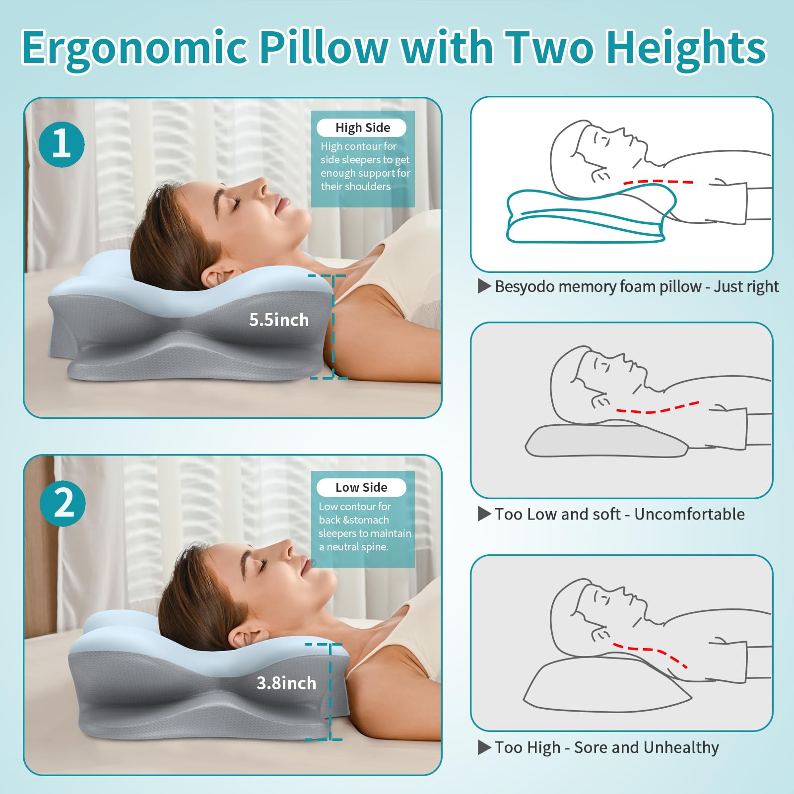 Besyodo CertiPUR-US memory foam ensures safe, durable support.