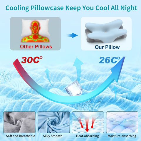 Besyodo cervical neck pillow edge support enhances neck stability.