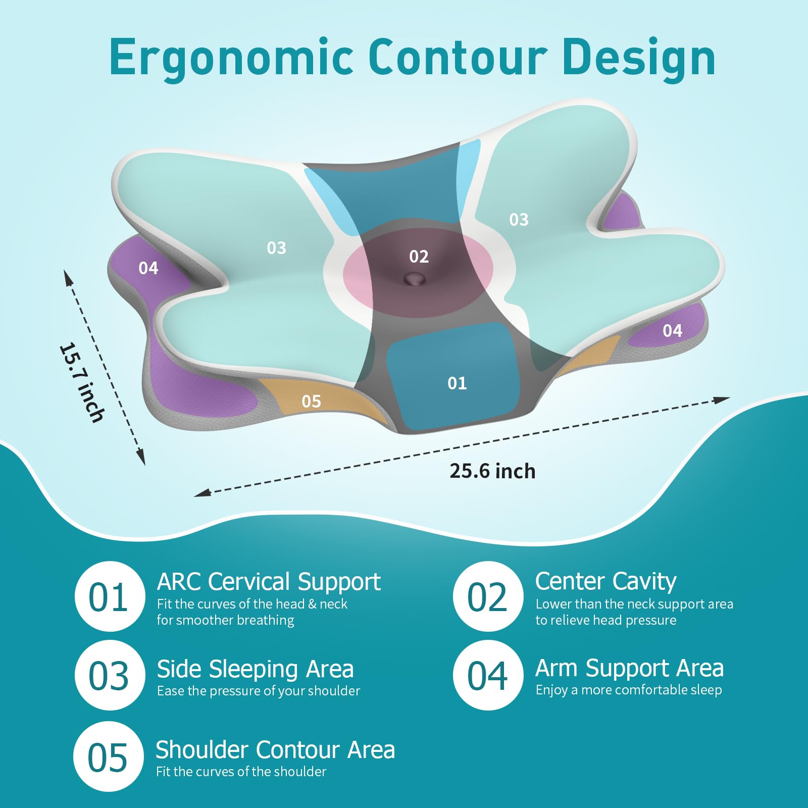 Besyodo cervical pillow dual-height setup enables personalized comfort while sleeping