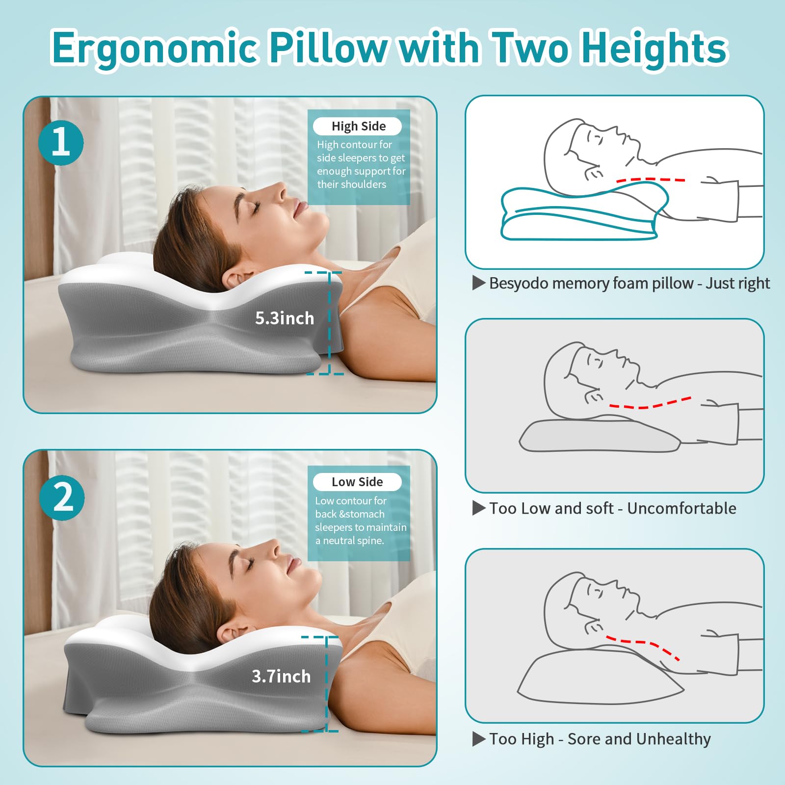 Besyodo memory foam close-up reveals high-density, slow-rebound support