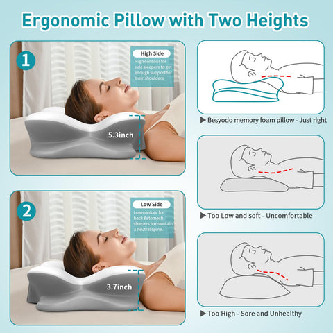 Besyodo memory foam close-up reveals high-density, slow-rebound support