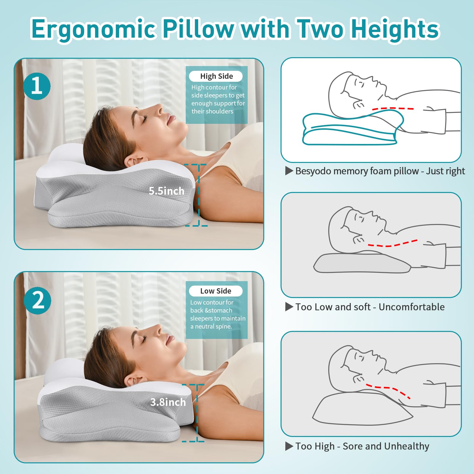 Besyodo pillow demonstrates versatile use for side and back sleepers.