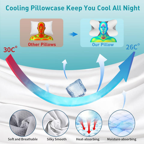Besyodo cervical pillow side-sleep position highlights dual-height setup for alignment
