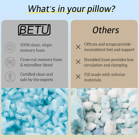 BETU breathable inside design promotes air circulation for cooler nights.