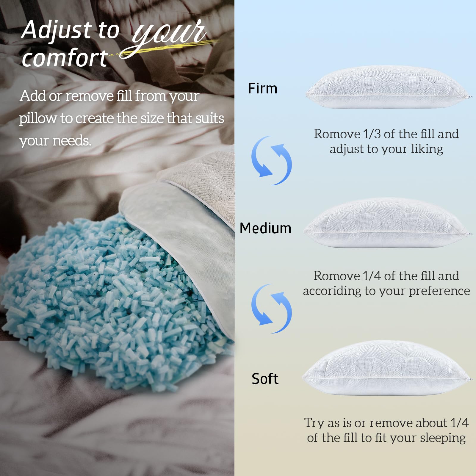 BETU pillow on back sleep position shows neck alignment support.