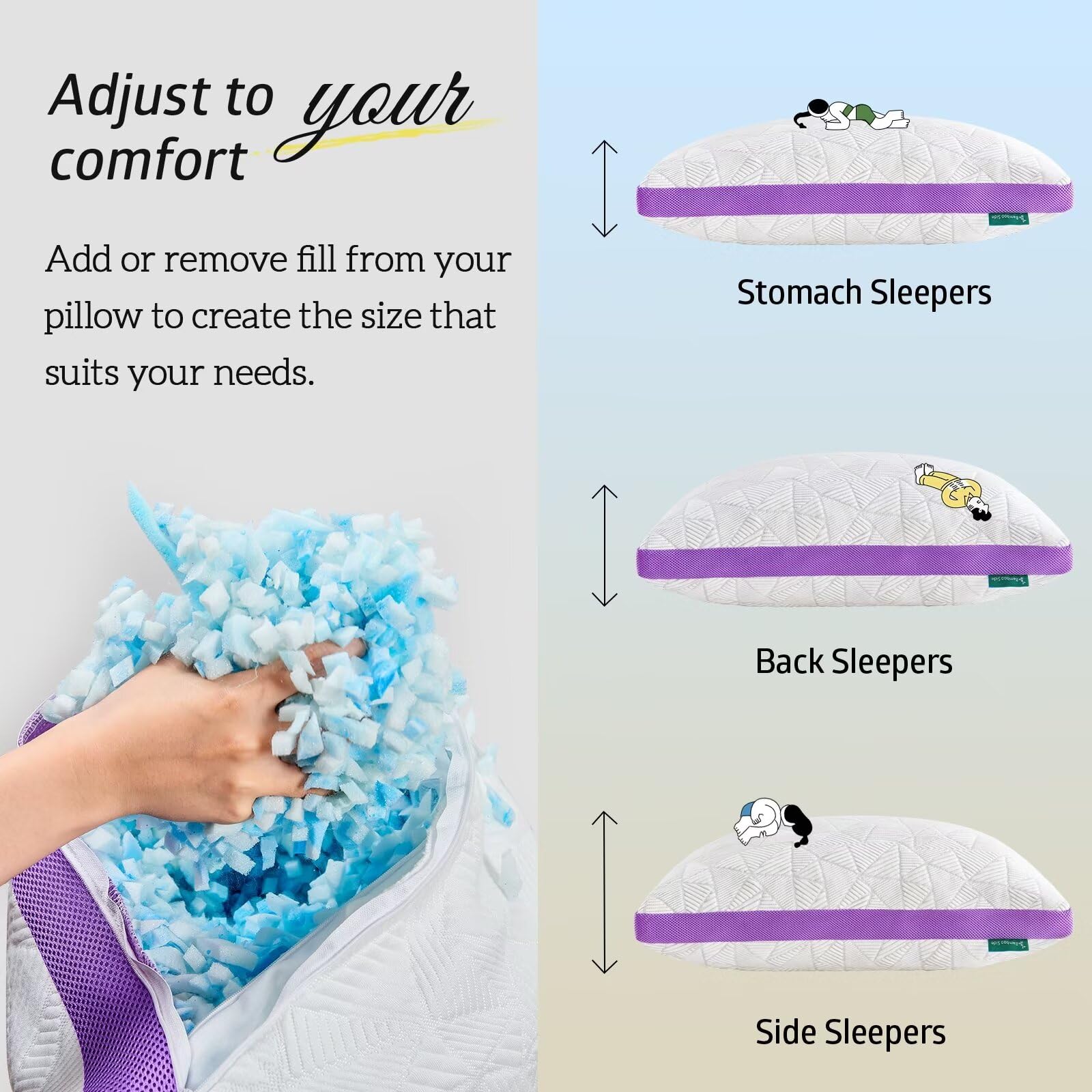 BETU cooling pillow foam ventilation illustrating breathability