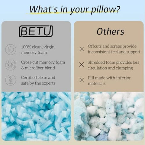 BETU pillow supporting side sleeper neck with curved neck contact.