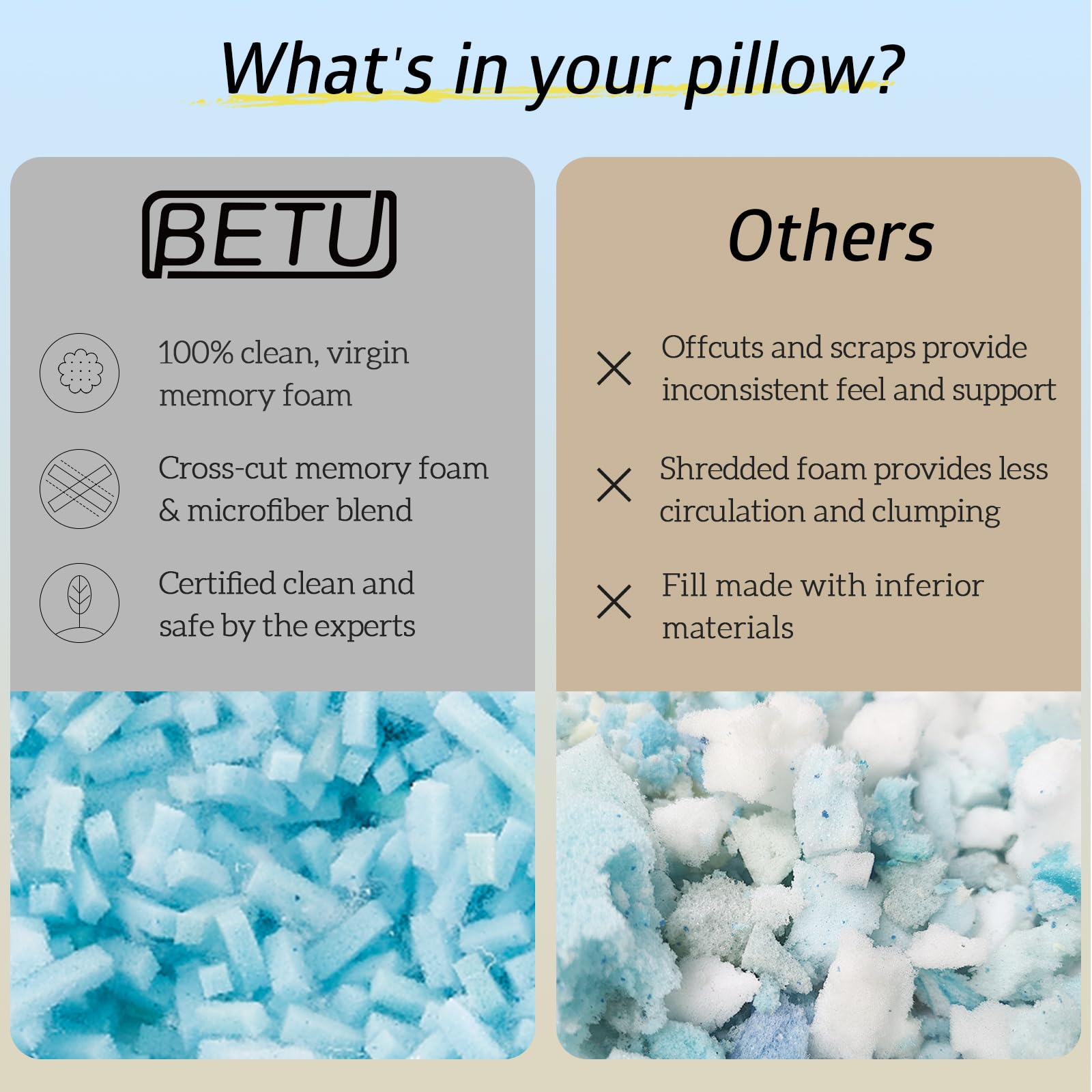 BETU cooling pillows used in hot dorm setting