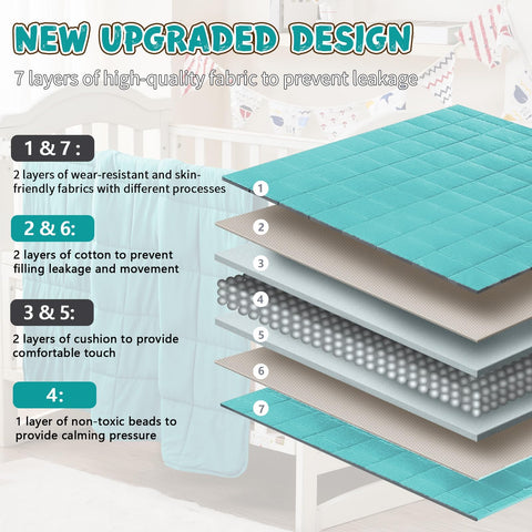 BETU teal weighted blanket microfiber fabric feels soft and durable.