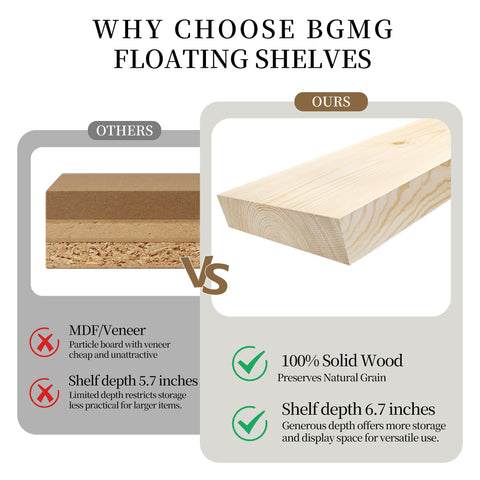 BGMG kitchen spice display on walnut shelves keeps spices neatly organized and accessible.