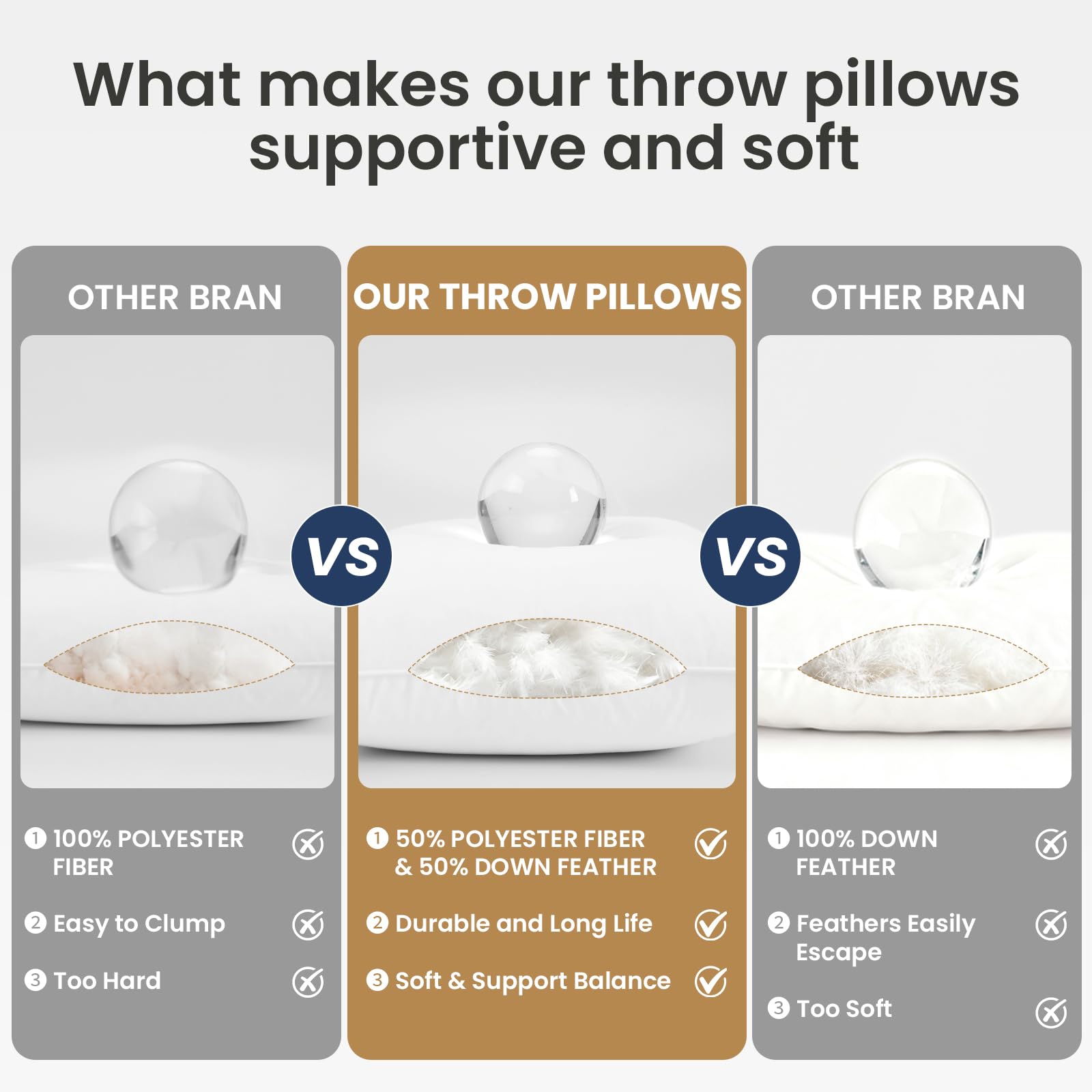 BHZ 12x20 pillow inserts even-fill distribution demonstration.