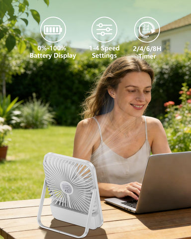 BIVBTP LED display shows battery level and wind speed