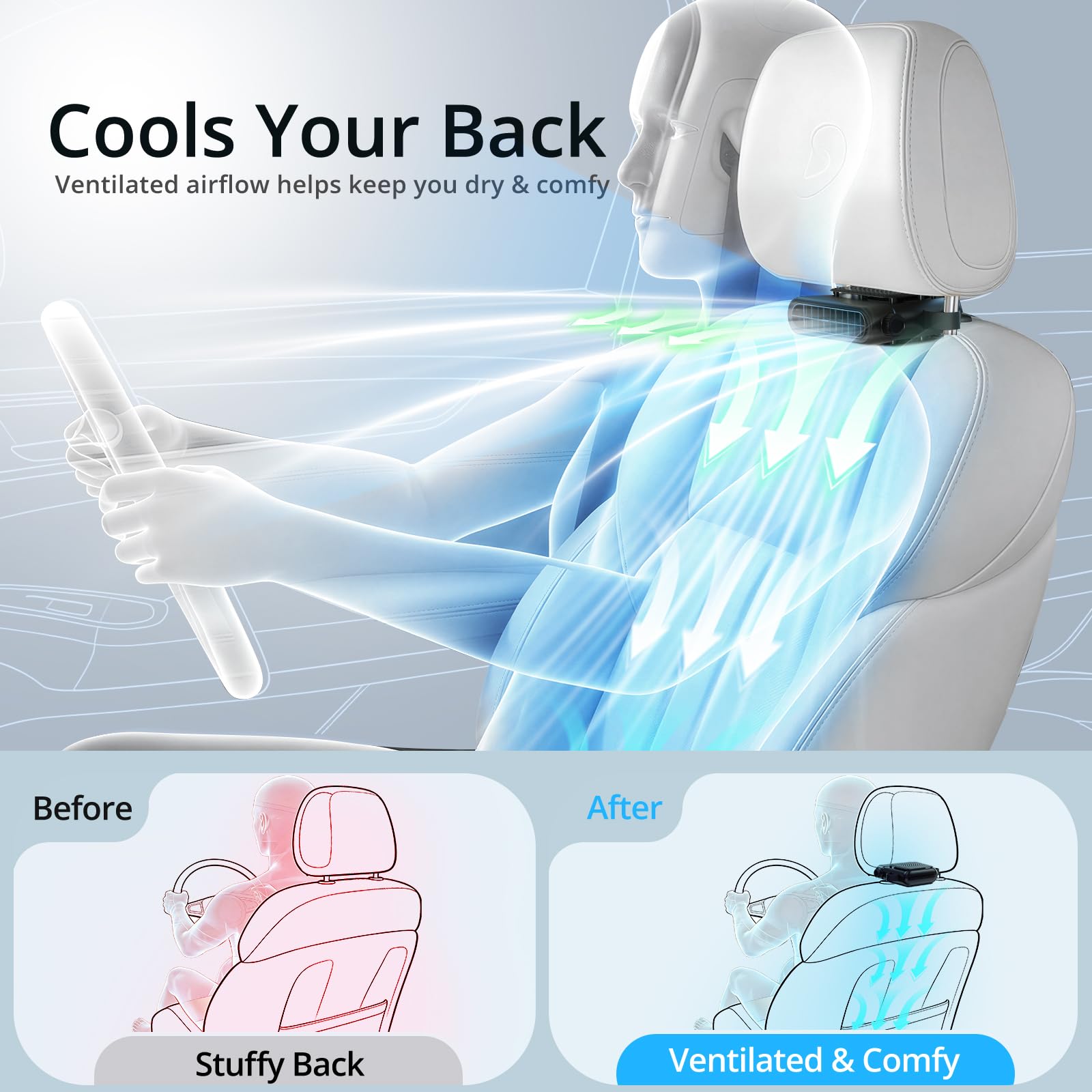 Bicboz backseat fan angled airflow for babies, kids, and pets.