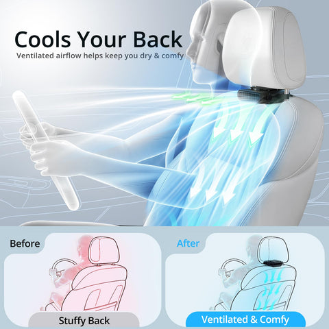 Bicboz backseat fan angled airflow for babies, kids, and pets.