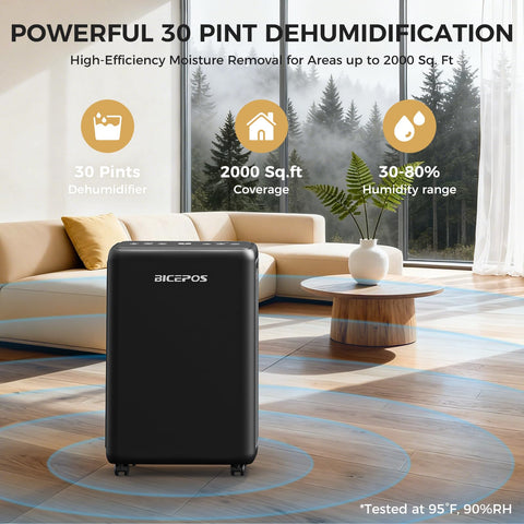 Bicepos dehumidifier control panel for easy humidity adjustments.