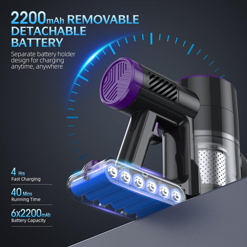 Powerful suction up to 28 kPa on the Bieiao vacuum for tough messes