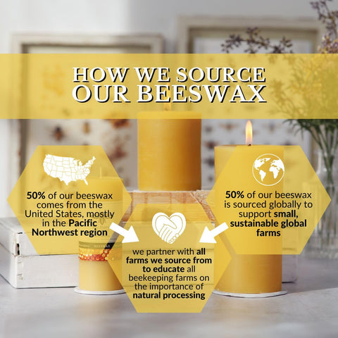 Big Dipper Wax Works beeswax pillar candle gift-ready packaging, ideal for thoughtful occasions.