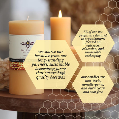 Big Dipper Wax Works USA-made candle hand-poured by skilled artisans.