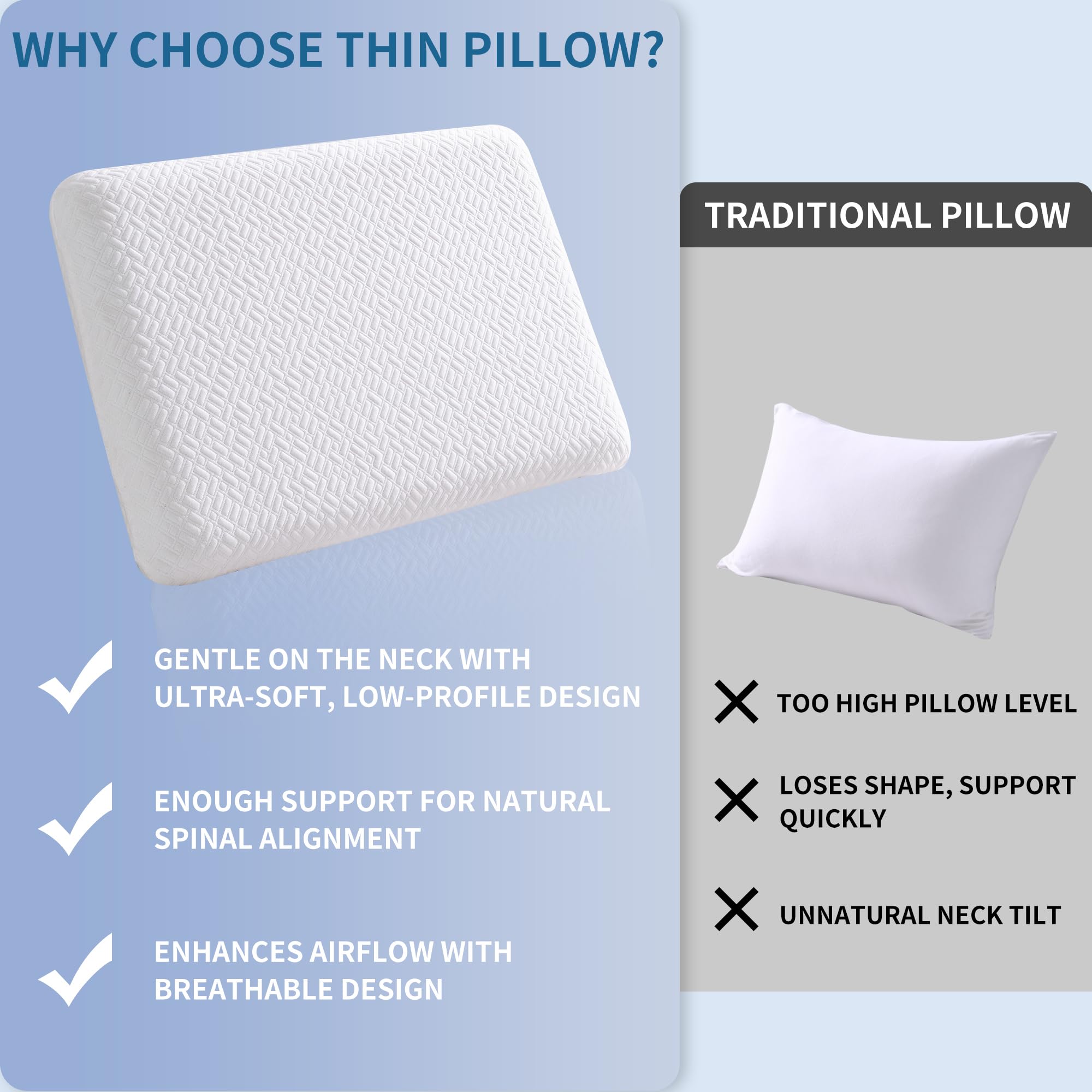 Bigpawl inner sleeve protects memory foam while preserving shape.